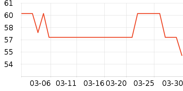 ���������ҽ������ʷ�۸�