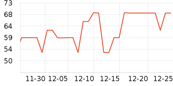 ������������ʷ�۸�