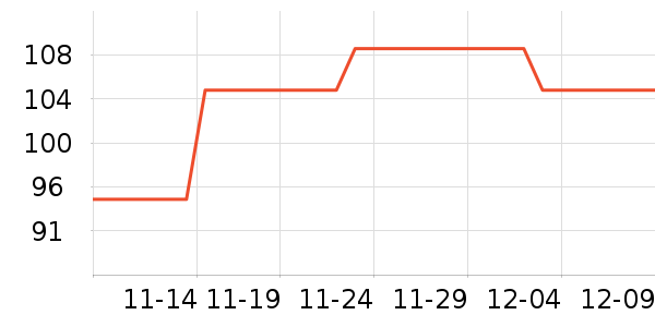 ˶ͼ���ż�/��̨/���ĸ���ʷ�۸�