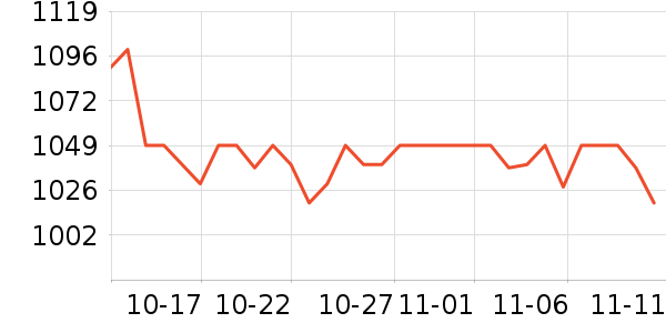 �ָ߻�ľ/ƴ����ʷ�۸�