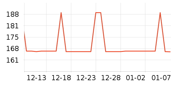 PLAYBOY����������ʿ����Ь��ʷ�۸�