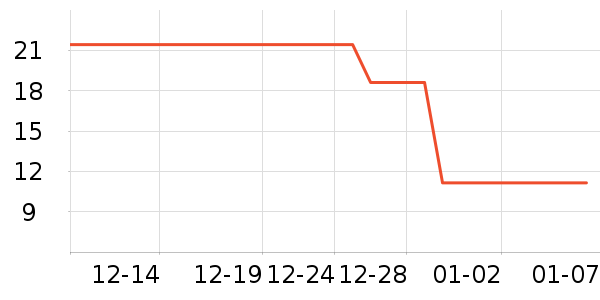 �ĸ������������ʷ�۸�