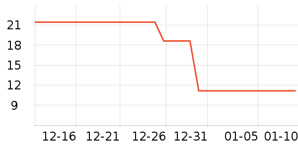 �ĸ������������ʷ�۸�