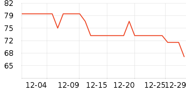 ��������/��Ĥ/������Ʒ��ʷ�۸�