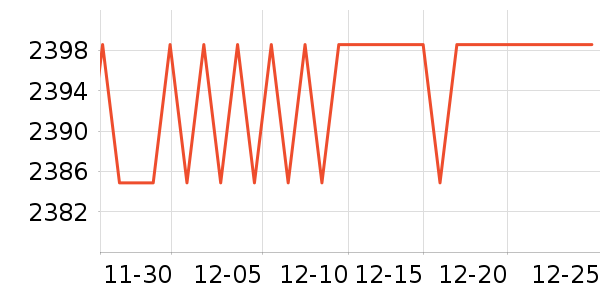 �ȿ�����/������ʷ�۸�