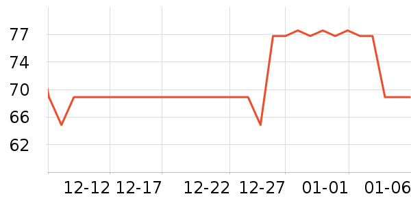 �������沿������ʷ�۸�