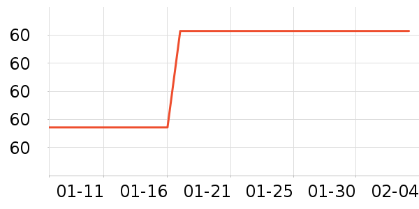 ��ܰ˼ϴ�»������ʷ�۸�