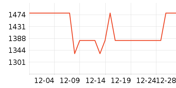 ���������ֱ���ʷ�۸�