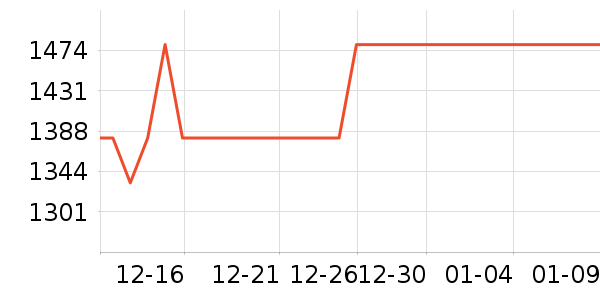 ���������ֱ���ʷ�۸�