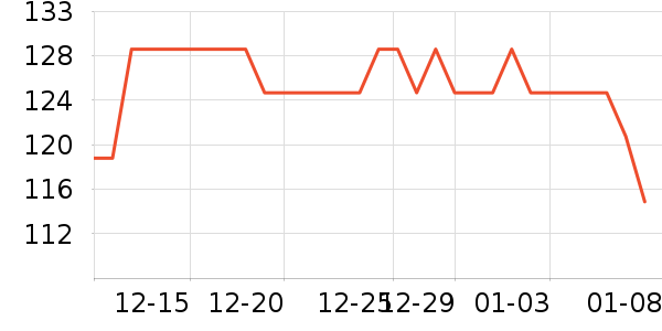 ���彲�����������/��ͯ������ʷ�۸�