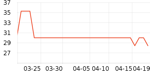 ��Դ�鱳��/������ʷ�۸�