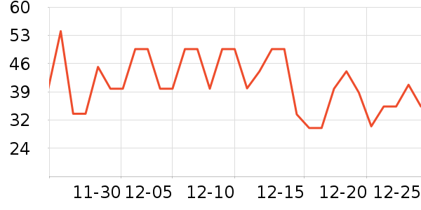 ������������ʷ�۸�