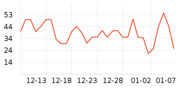 ������������ʷ�۸�