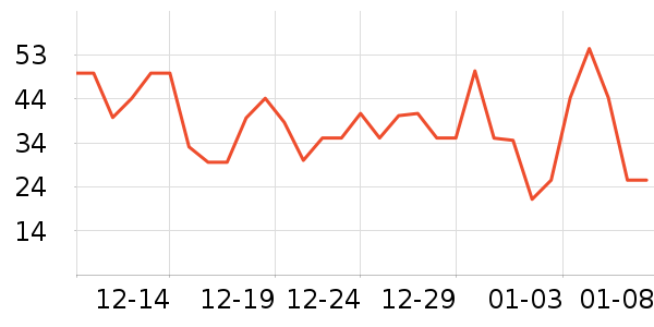 ������������ʷ�۸�