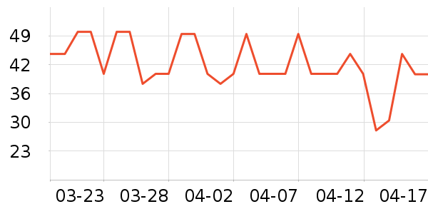 ������������ʷ�۸�