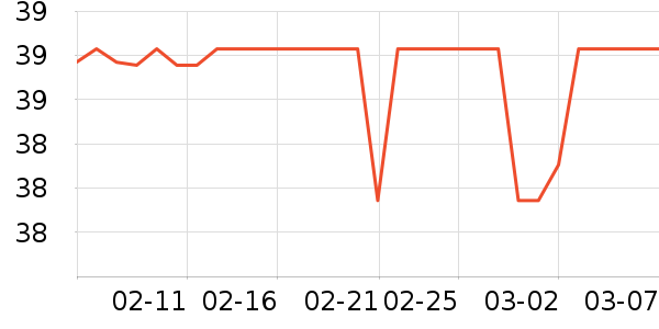 Сʨ��������ʷ�۸�