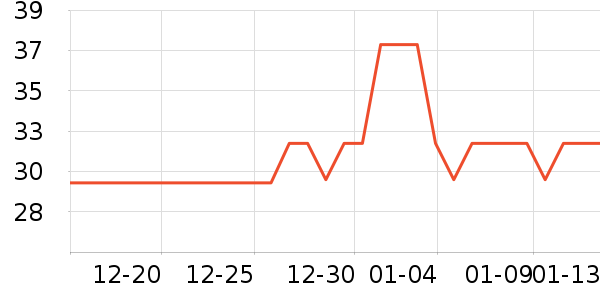 ������ë��/ԡ��/ԡ����ʷ�۸�