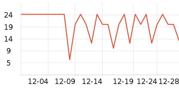 �����±���/������ʷ�۸�