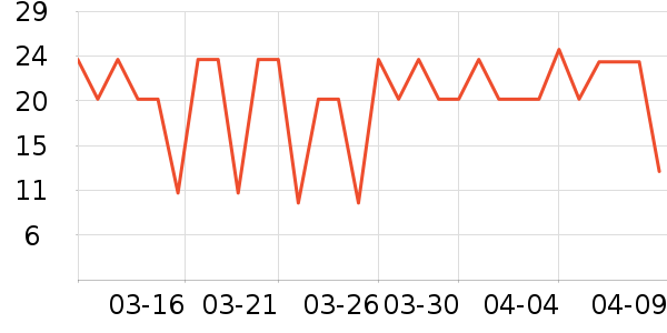 �����±���/������ʷ�۸�