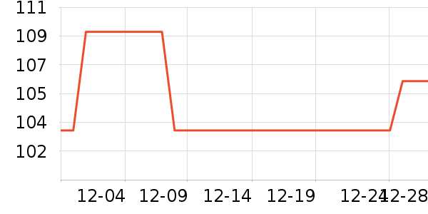 �߶�����ʿǮ��/������ʷ�۸�