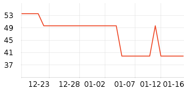 Ī������ů������ʷ�۸�