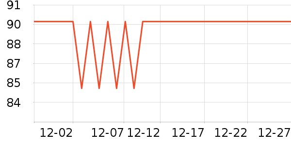 ���»�Ⱦ��/�̷�/������ʷ�۸�