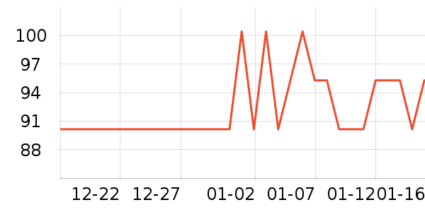 ���»�Ⱦ��/�̷�/������ʷ�۸�