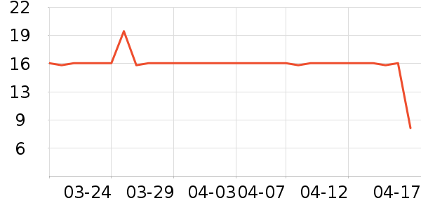 ������ë��/ԡ��/ԡ����ʷ�۸�