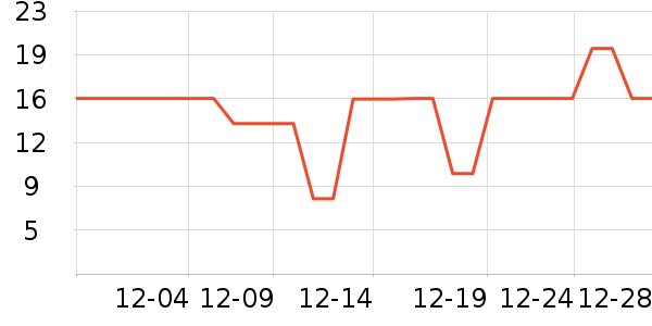 ������ë��/ԡ��/ԡ����ʷ�۸�