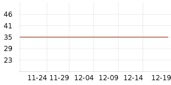 �������沿������ʷ�۸�