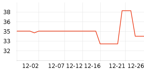 �������沿������ʷ�۸�