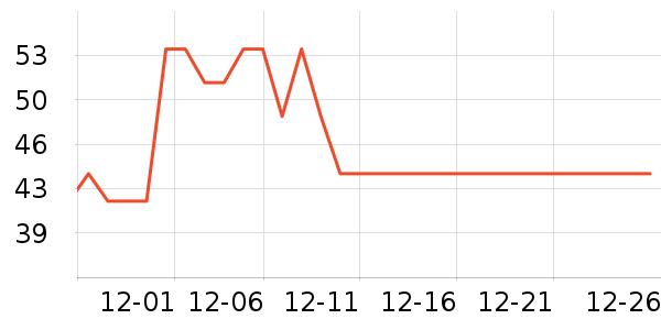 babycareϴԡ��Ʒ��ʷ�۸�