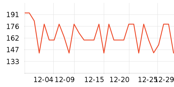 ����ʳƷϺ����ʷ�۸�