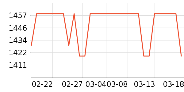 ϣ��Ӳ����ʷ�۸�