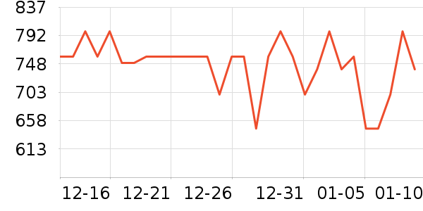 ��������Ϳ����ʷ�۸�