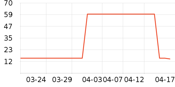 ��˼����ɹ˪��ʷ�۸�