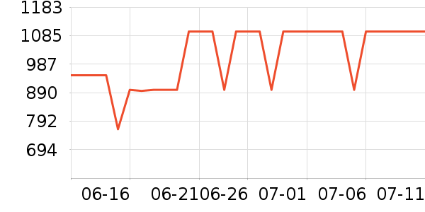 ������ˮ����ʷ�۸�