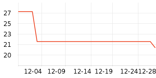 ά��С��滭������ʷ�۸�