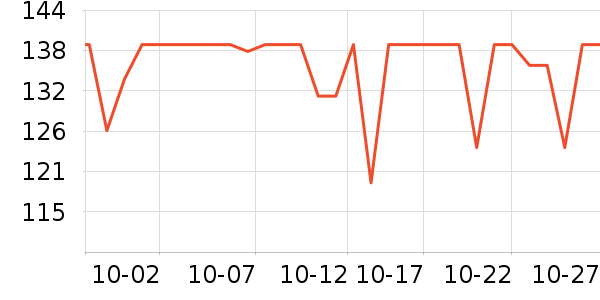 С����ά����/������/����п����ʷ�۸�