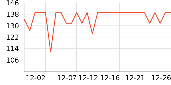 С����ά����/������/����п����ʷ�۸�