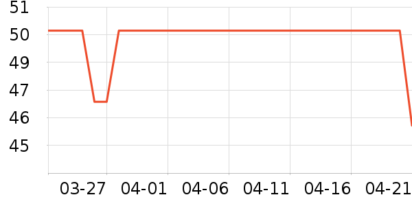 �ձ�����������������ʷ�۸�