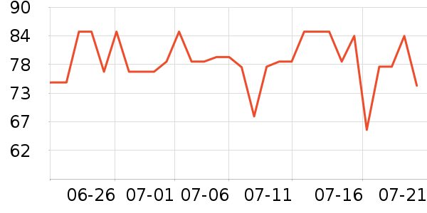 ����ơ��ơ����ʷ�۸�