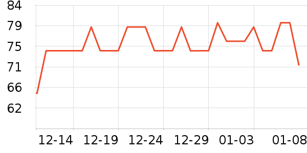 ����ơ��ơ����ʷ�۸�