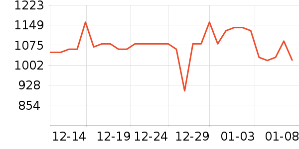 ����֮�ջ�����װ��ʷ�۸�