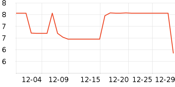 ���������������ʷ�۸�