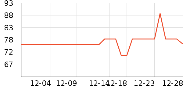 ѩ����Ůʽţ�п�/���п�/�̿���ʷ�۸�