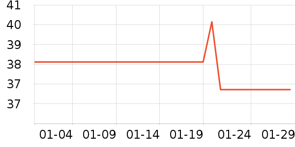 �¿�˹��ů������ʷ�۸�