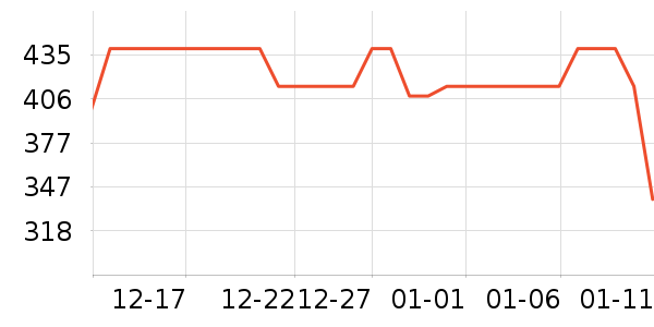 Brateck����/��/̨��ʷ�۸�