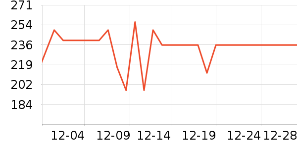 ʷ������������ʷ�۸�