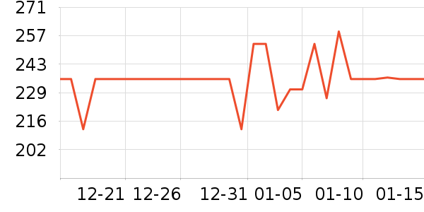 ʷ������������ʷ�۸�